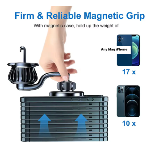 MagSafe Magnetic Car Mount